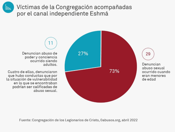Grafica-accountability3b